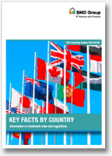 Key Facts by Country